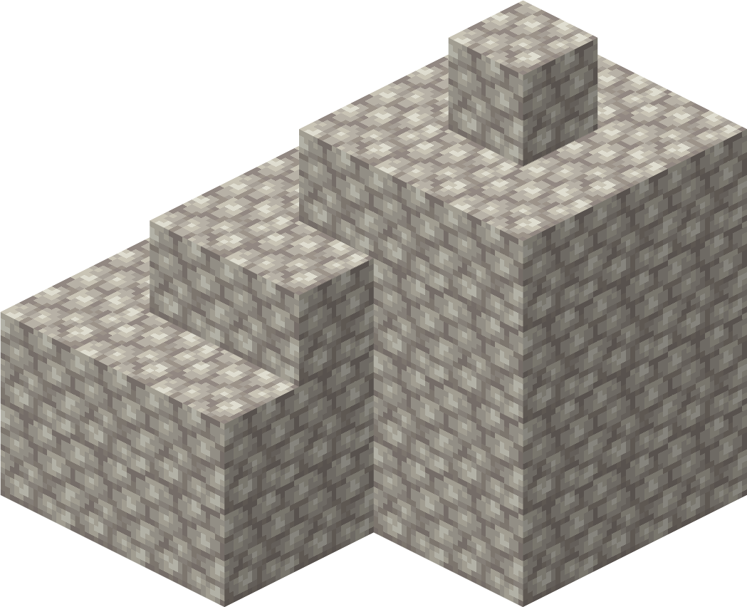 Limestone Rock